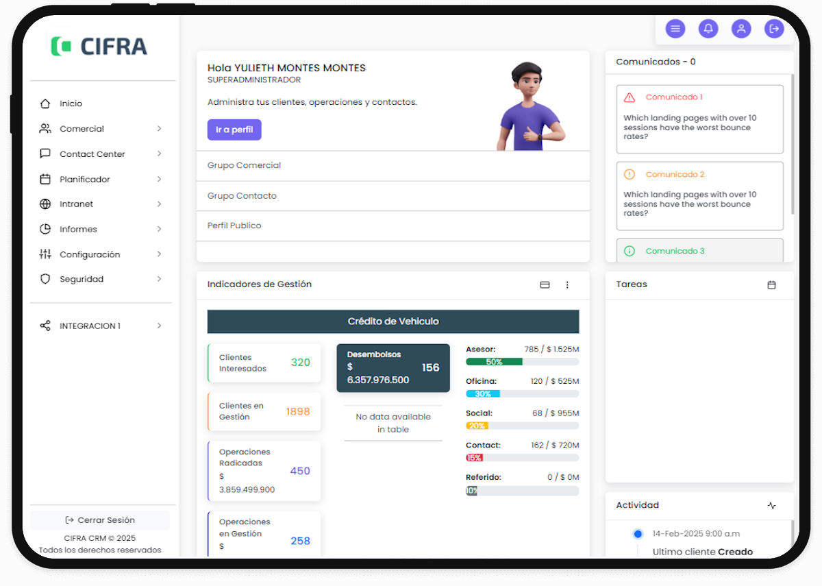 CIFRA Dashboard